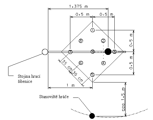 p_hrakuzelek.gif